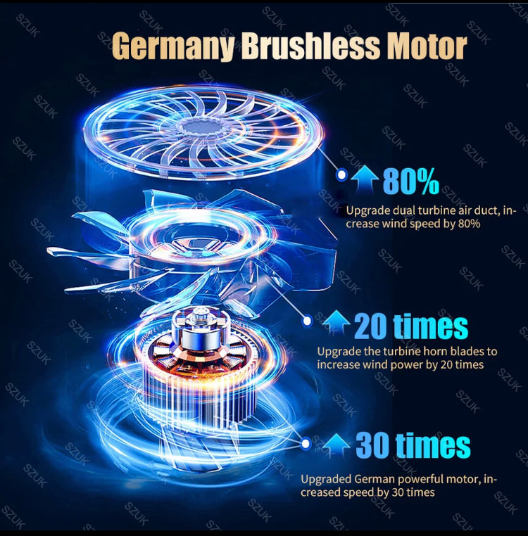 Mini High-Powered Vacuum cleaner